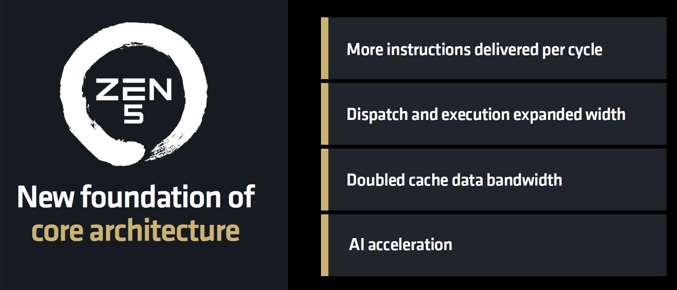 Zen 5 architecture foundation