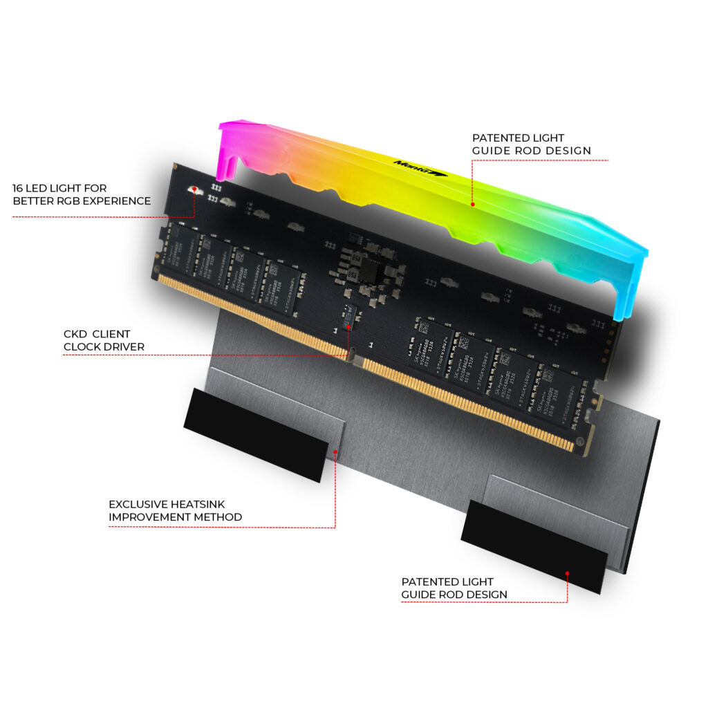 V-Color XFinity RGB O CUDIMM