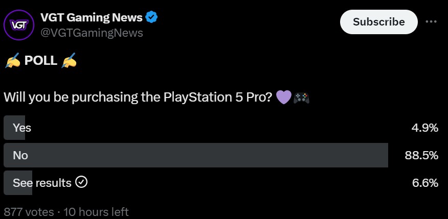 PS5 Pro Poll