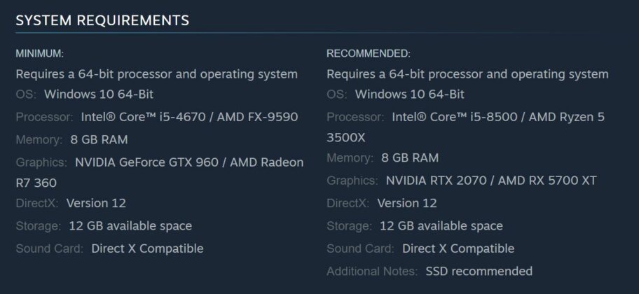 Red Dead Redemption Remastered PC Requirements