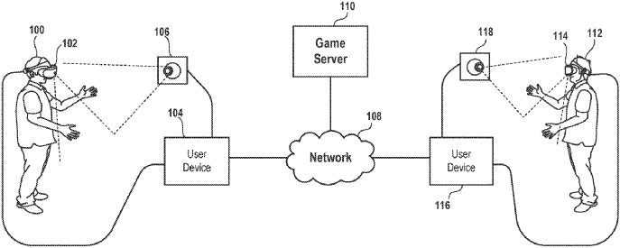 The image shows concept of the system with two users that are remotely situated interacting using sign language | Image Source: Patentscope