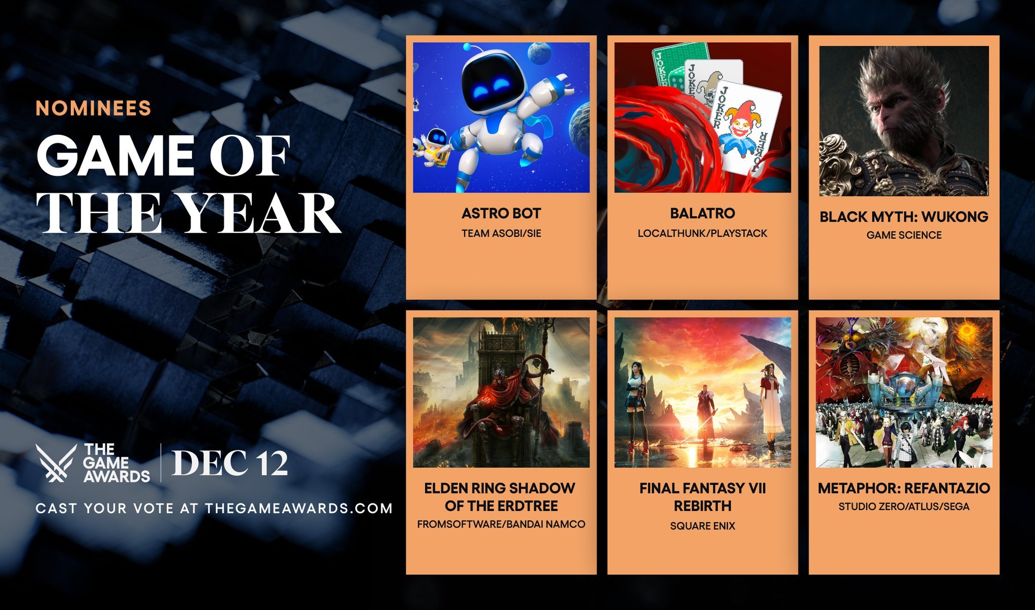 Game of The Year Nominees