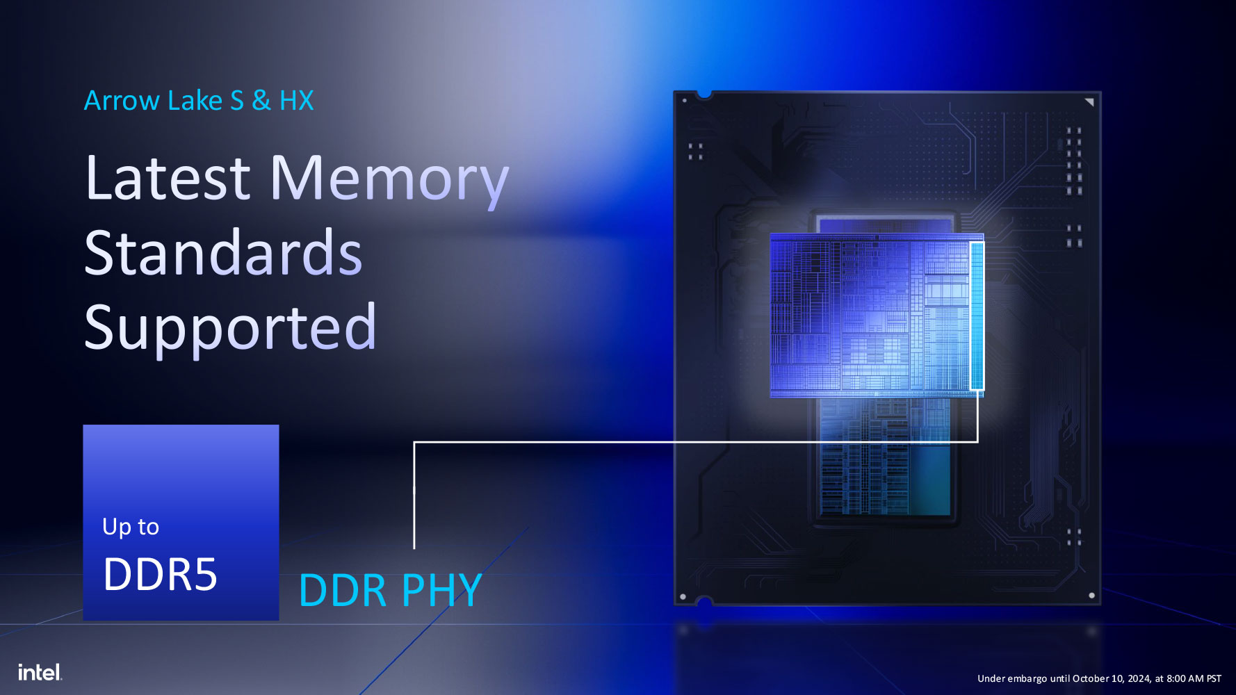 Latest Memory Standards