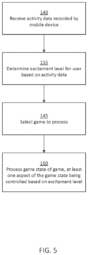 The flowchart diagram shows a generic diagram of how the new Sony system would work.