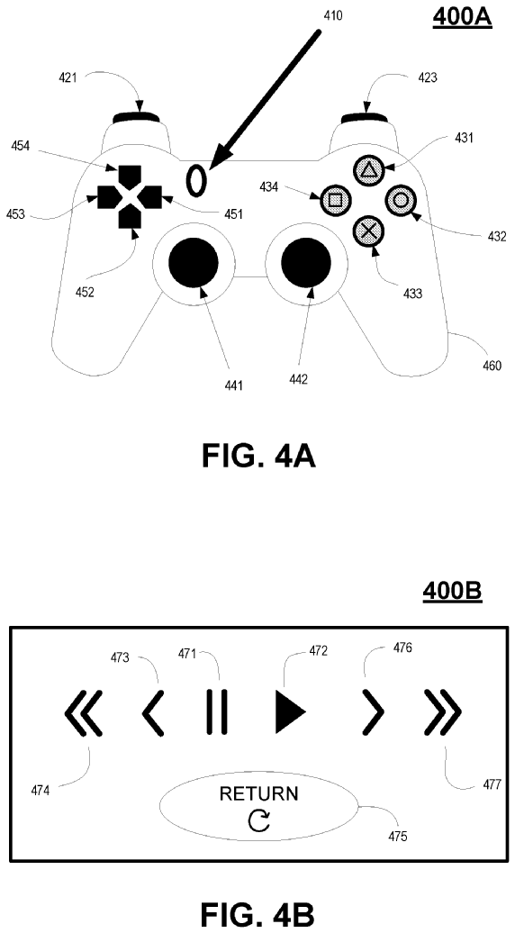 The image shows a game controller with a new button used to access the rewind mode during gameplay.